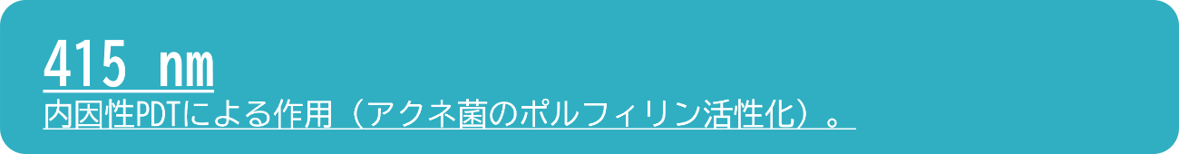 415nm
